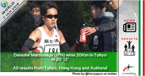 Daisuke Matsunaga (JPN) vince i 20Km a Tokyo: 1h20'12''